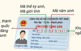 Mỗi công dân đều có 3 dãy số định danh cần nhớ, đó là những dãy số định danh nào?