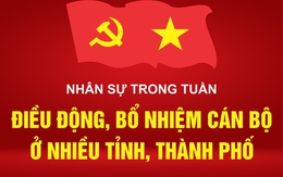 Nhân sự trong tuần: Điều động, bổ nhiệm cán bộ ở nhiều tỉnh, thành phố