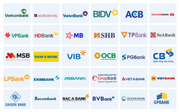 Toàn cảnh KQKD 28 ngân hàng: Cập nhật Big 4, MB, SHB, Eximbank,..., HDBank và VPBank gây bất ngờ lớn