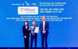 Giá trị thương hiệu của TPBank đạt mốc 461 triệu USD theo Brand Finance