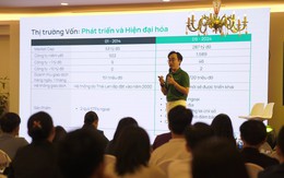 Quản lý cấp cao Dragon Capital: 'Nhà đầu tư nhỏ lẻ giống như người điều khiển xe máy, còn nhà đầu tư quỹ như đi xe bus công cộng'