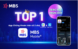 Chặng đường vươn lên vị trí TOP 1 Ứng dụng chứng khoán của MBS Mobile App