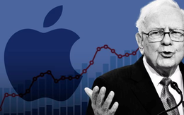 Warren Buffett liên tục bán ròng cổ phiếu, tạo ra kho báu tiền mặt hơn 300 tỷ USD cho Berkshire Hathaway, liệu có phải một cuộc khủng hoảng sắp xảy ra?