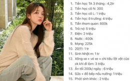 Tháng kiếm 20 triệu nhưng tiêu hết 32 triệu, thiếu tiền thì lôi thẻ tín dụng ra quẹt