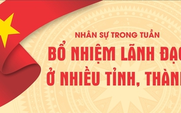 NHÂN SỰ TRONG TUẦN: Bổ nhiệm lãnh đạo ở nhiều tỉnh, thành