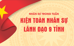 Nhân sự trong tuần: Kiện toàn nhân sự lãnh đạo 9 tỉnh