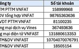 Công an tìm người bị lừa chuyển tiền vào những tài khoản ngân hàng dưới đây