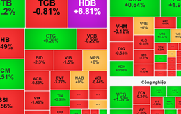 Chứng khoán ngày mai, 31-12: Tiền có thể dồn vào cổ phiếu riêng lẻ