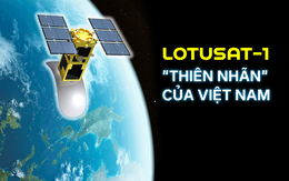 Tự hào Việt Nam: Sắp phóng "thiên nhãn" LOTUSat-1 lên trời, vệ tinh sở hữu sức mạnh quan sát vượt trội