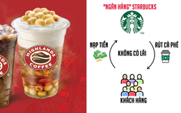 Highlands Coffee mời khách nạp thẻ tối thiểu 100.000 đồng, chỉ rút bằng cà phê: Tham vọng xây "ngân hàng bí mật", hút tiền gửi 0% như Starbucks?