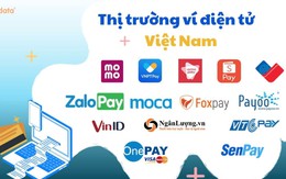 Nhộn nhịp và khốc liệt như thị trường ví điện tử Việt