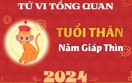 Tử vi tổng quan tuổi Thân năm Giáp Thìn 2024: Tam hợp nâng đỡ, cát tinh soi rọi, giàu sang viên mãn