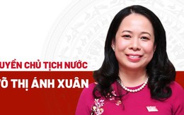 Quyền Chủ tịch nước Võ Thị Ánh Xuân