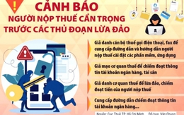 Tổng cục Thuế cảnh báo việc giả danh cơ quan thuế để lừa đảo