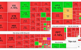 Chứng khoán châu Á và Việt Nam đồng loạt đỏ sàn