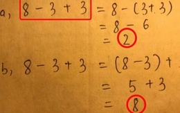 Thêm 1 bài Toán khiến dân tình tranh cãi từ sáng tới khuya, đích thân giáo viên phải lên tiếng: 8 - 3 + 3 sẽ bằng 2 hay 8?