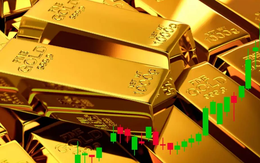 Chuỗi tăng 5 tuần của giá vàng có thể sẽ kéo dài thêm nữa?