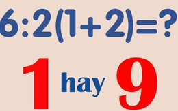 Phép tính 6 : 2(1 + 2) khiến hàng chục nghìn người phân vân không thống nhất được đáp án: 1 hay 9 mới là câu trả lời đúng?