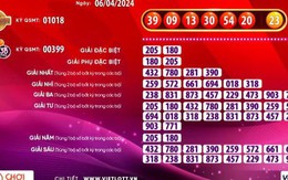 Vé số Vietlott bất ngờ trúng giải Jackpot 2 trị giá 67,7 tỉ đồng