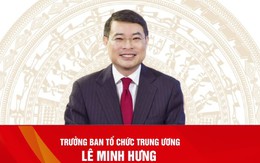 Chân dung Trưởng Ban Tổ chức Trung ương Lê Minh Hưng