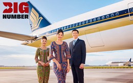 Bài học Singapore Airlines: Cuộc khủng hoảng hãng hàng không quốc doanh thưởng 8 tháng lương cho nhân viên và lời tuyên bố ‘Không có lợi nhuận thì dẹp đi’ từ Cố thủ tướng Lý Quang Diệu