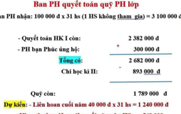 Bộ GD-ĐT nói gì về vụ "bé lớp 1 ngồi nhìn bạn liên hoan vì mẹ không đóng quỹ"?