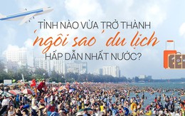 Tỉnh nào vừa trở thành ‘ngôi sao’ du lịch hấp dẫn nhất nước?