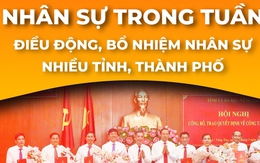 NHÂN SỰ TRONG TUẦN: Điều động, bổ nhiệm nhân sự nhiều tỉnh, thành phố