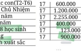 Thêm 1 vụ quỹ lớp gây tranh cãi: Mọi phụ huynh đều đóng tiền nhưng lại trích quỹ thưởng riêng cho các em Học sinh Giỏi, liệu có hợp lý?