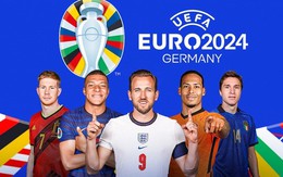 Khán giả 10 tỉnh thành sẽ "đã khát" với sự kiện xem chung Euro 2024 cùng TV360