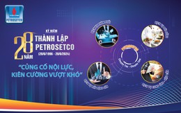 PETROSETCO: Củng cố nội lực, vượt khó đường dài