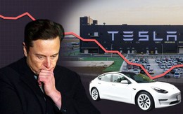Lần đầu tiên trong lịch sử, thị phần xe điện Tesla thấp hơn 50% tại Mỹ: Từ kẻ tiên phong, giờ đây Elon Musk trở thành ‘vị vua đã già’ trên thị trường