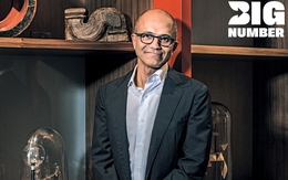 Satya Nadella - Người thay đổi vận mệnh Microsoft: Vốn hoá bất ngờ bật tăng 70% trong 2 năm, ‘quái thú’ hơn 3,3 nghìn tỷ USD nay đánh bại được Google