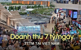 Một trung tâm thương mại kiếm 7 tỷ/ngày tại Việt Nam, cuối tuần nào cũng đông nghịt người lui đến