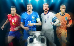 Chính thức: Danh tính 4 đội tuyển lọt vào bán kết Euro 2024 và lịch thi đấu không thể bỏ qua Chính thức: Danh tính 4 đội tuyển lọt vào bán kết Euro 2024 và lịch thi đấu không thể bỏ qua