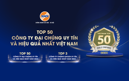 Chứng khoán SHS lọt Top 50 Công ty Đại chúng uy tín và hiệu quả