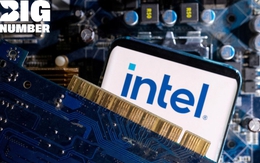 Nóng: Nhân viên Intel được cho 500.000 euro để 'tự nguyện nghỉ việc', nếu vẫn chưa đủ số lượng sẽ chuyển sang 'sa thải bắt buộc'