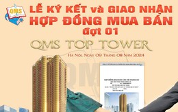 Chung cư QMS trên đường Tố Hữu giao nhận hợp đồng mua bán đợt 1