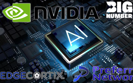 Vị thế Nvidia lung lay vì những startup nhỏ tuổi: Nhắm làm chip giá rẻ, phá vỡ mô hình kinh doanh do ‘vua chip’ dẫn đầu, 2025-2026 sẽ đổ bộ thị trường