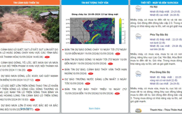 Xuất hiện nhiều tin giả về tình hình lũ, người dân theo dõi các website sau để có thông tin chính thức từ cơ quan dự báo khí tượng thủy văn