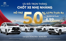 Bốn mẫu xe nhận ưu đãi lớn từ Toyota Việt Nam và các Đại lý trong tháng 9