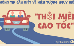 Làm sao để phòng tránh "thôi miên cao tốc", hiện tượng nguy hiểm khi lái xe đường dài?