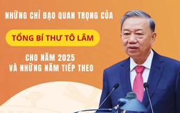 Những chỉ đạo quan trọng của Tổng Bí thư Tô Lâm cho năm 2025 và những năm tiếp theo