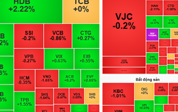 Chứng khoán ngày mai, 21-1: Có thể lướt sóng cổ phiếu dầu khí, ngân hàng