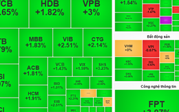 Chứng khoán ngày mai, 24-1: Kỳ vọng cổ phiếu vẫn "xanh mướt"