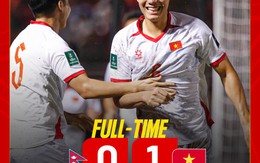 Tuyển Việt Nam đón tin vui lớn từ FIFA sau 2 chiến thắng, Indonesia chịu cảnh trái ngược