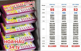 Người đàn ông mua nguyên cây vé số để đi tặng, không ngờ trúng độc đắc: Tổng giải thưởng gây choáng