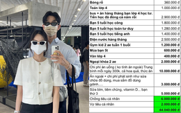 Bảng chi tiêu của vợ chồng thu nhập 100 triệu/tháng, nuôi 3 con nhỏ