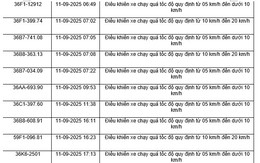 164 chủ xe máy có biển số sau nhanh chóng nộp phạt nguội theo Nghị định 168