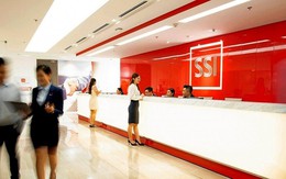 SSI lãi trước thuế gần 1.800 tỷ trong quý 3, dư nợ margin cao kỷ lục hơn 39.000 tỷ đồng